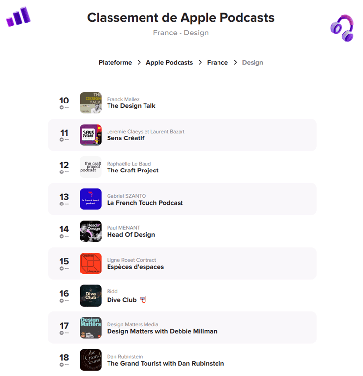 podcast